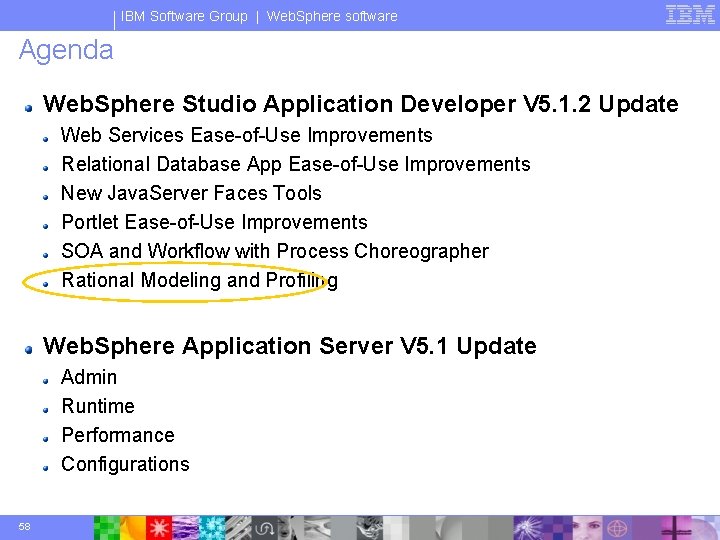 IBM Software Group | Web. Sphere software Agenda Web. Sphere Studio Application Developer V