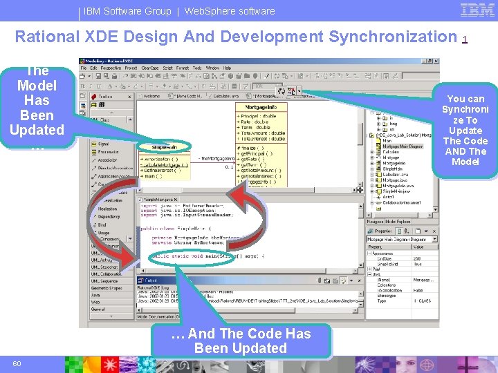 IBM Software Group | Web. Sphere software Rational XDE Design And Development Synchronization The