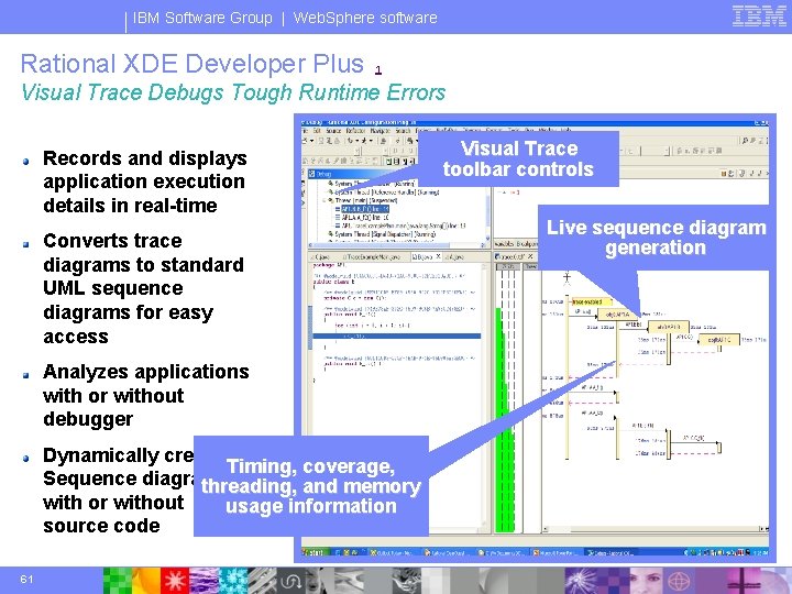 IBM Software Group | Web. Sphere software Rational XDE Developer Plus 1 Visual Trace