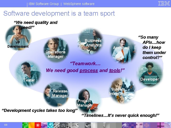 IBM Software Group | Web. Sphere software Software development is a team sport “We