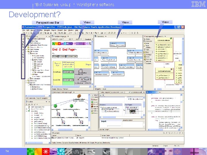 Software Group | Web. Sphere How do. IBMPerspectives andsoftware Views = Roles Based Development?