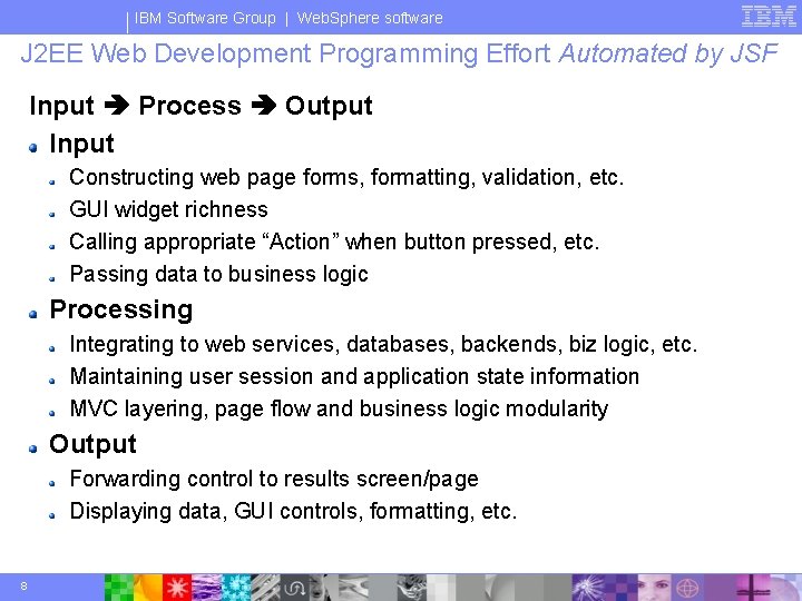 IBM Software Group | Web. Sphere software J 2 EE Web Development Programming Effort