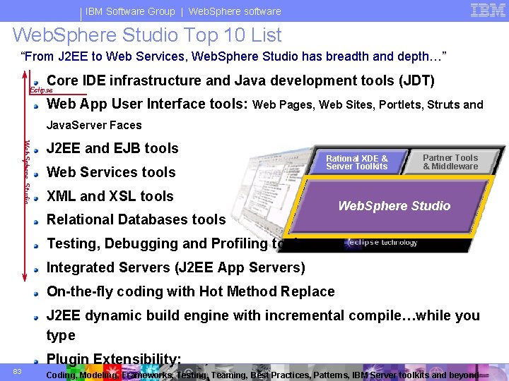 IBM Software Group | Web. Sphere software Web. Sphere Studio Top 10 List “From
