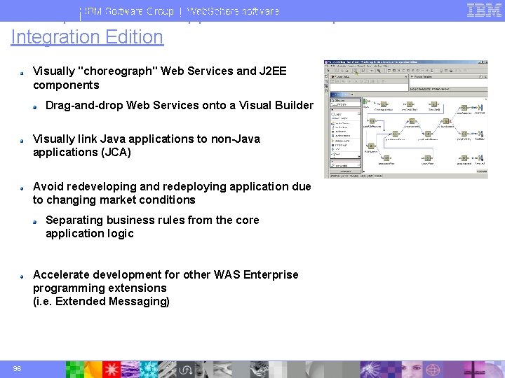 IBM Software Group | Web. Sphere software Web. Sphere Studio Application Developer Integration Edition