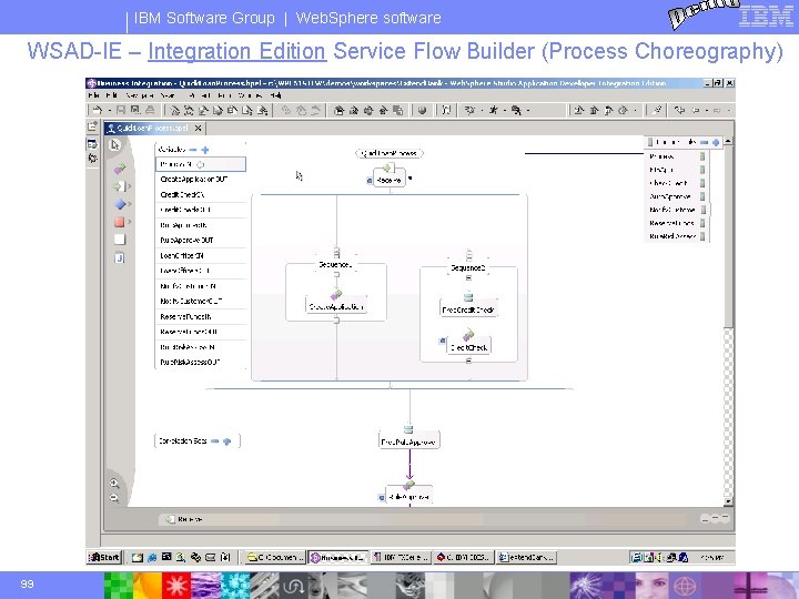 IBM Software Group | Web. Sphere software WSAD-IE – Integration Edition Service Flow Builder
