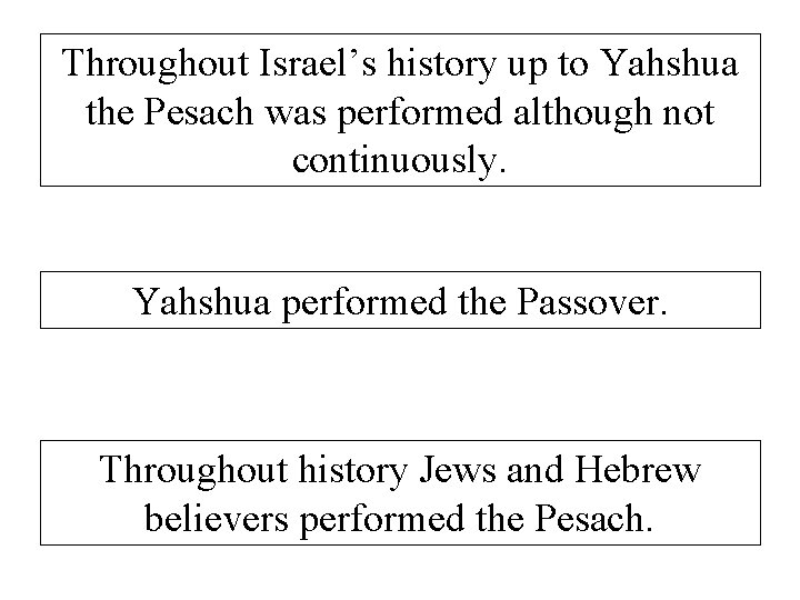 Throughout Israel’s history up to Yahshua the Pesach was performed although not continuously. Yahshua