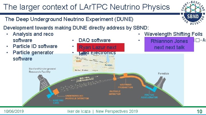 The larger context of LAr. TPC Neutrino Physics The Deep Underground Neutrino Experiment (DUNE)