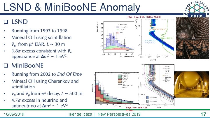 LSND & Mini. Boo. NE Anomaly Phys. Rev. D 64, 112007 (2001) q Phys.