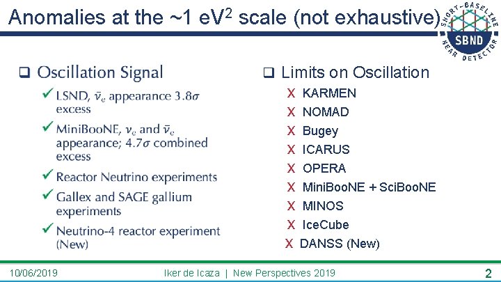 Anomalies at the ~1 e. V 2 scale (not exhaustive) q q Limits on