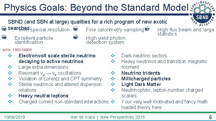 Physics Goals: Beyond the Standard Model SBND (and SBN at large) qualities for a