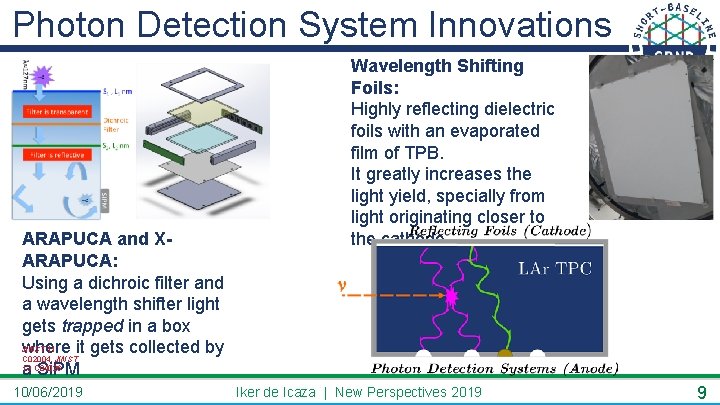 Photon Detection System Innovations ARAPUCA and XARAPUCA: Using a dichroic filter and a wavelength