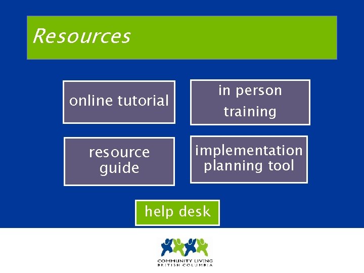 Resources in person online tutorial resource guide training implementation planning tool help desk 