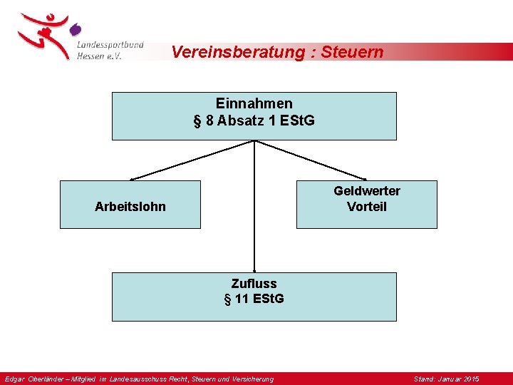 Vereinsberatung : Steuern Einnahmen § 8 Absatz 1 ESt. G Geldwerter Vorteil Arbeitslohn Zufluss