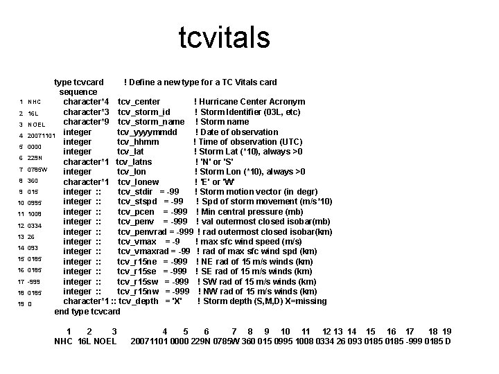 tcvitals 1 2 3 4 5 6 7 8 9 10 11 12 13