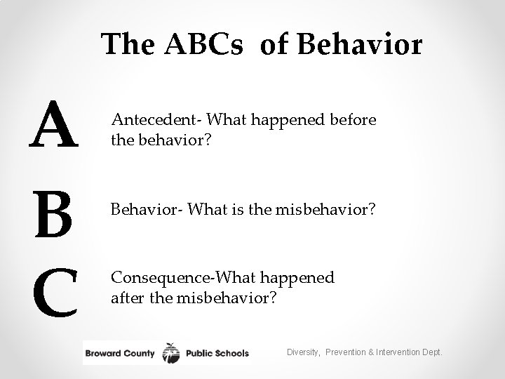 The ABCs of Behavior A B C Antecedent- What happened before the behavior? Behavior-