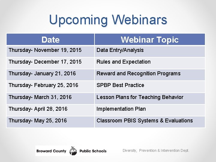 Upcoming Webinars Date Webinar Topic Thursday- November 19, 2015 Data Entry/Analysis Thursday- December 17,