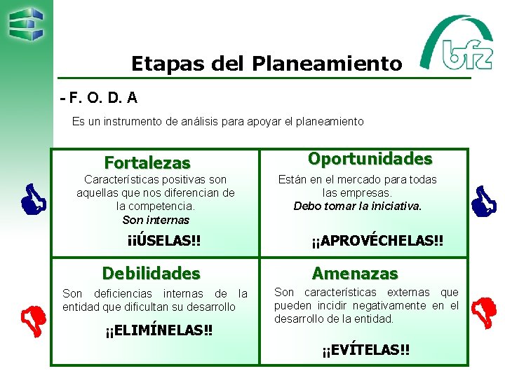 Etapas del Planeamiento - F. O. D. A Es un instrumento de análisis para