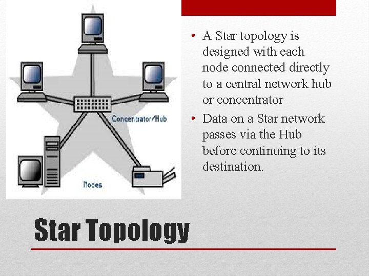  • A Star topology is designed with each node connected directly to a