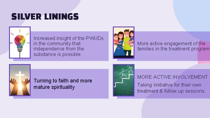 SILVER LININGS Increased insight of the PWUDs in the community that independence from the