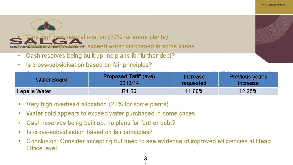 www. salga. org. za • • • Very high overhead allocation (22% for some