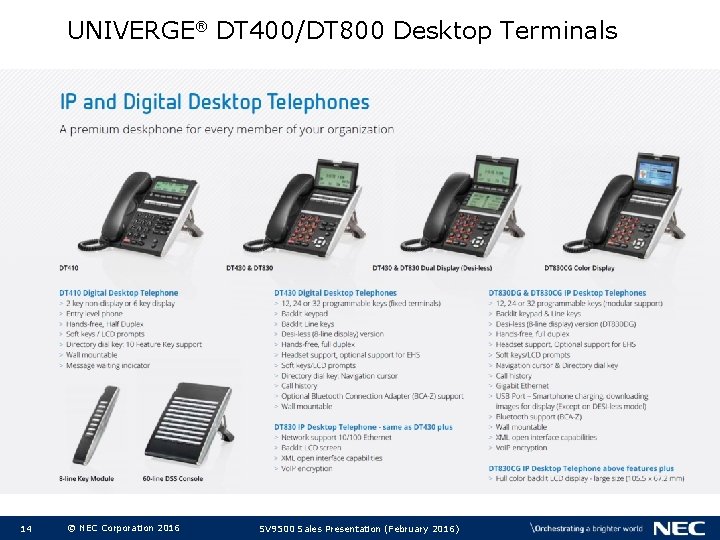 UNIVERGE DT 400/DT 800 Desktop Terminals 14 © NEC Corporation 2016 SV 9500 Sales