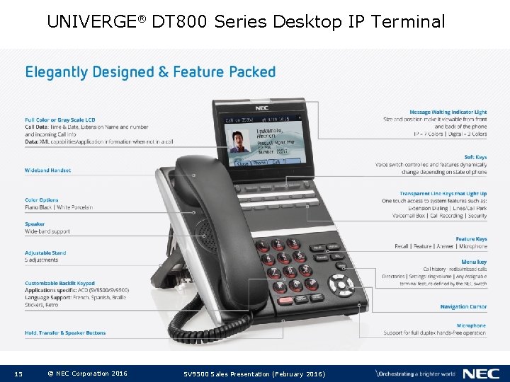 UNIVERGE DT 800 Series Desktop IP Terminal 15 © NEC Corporation 2016 SV 9500