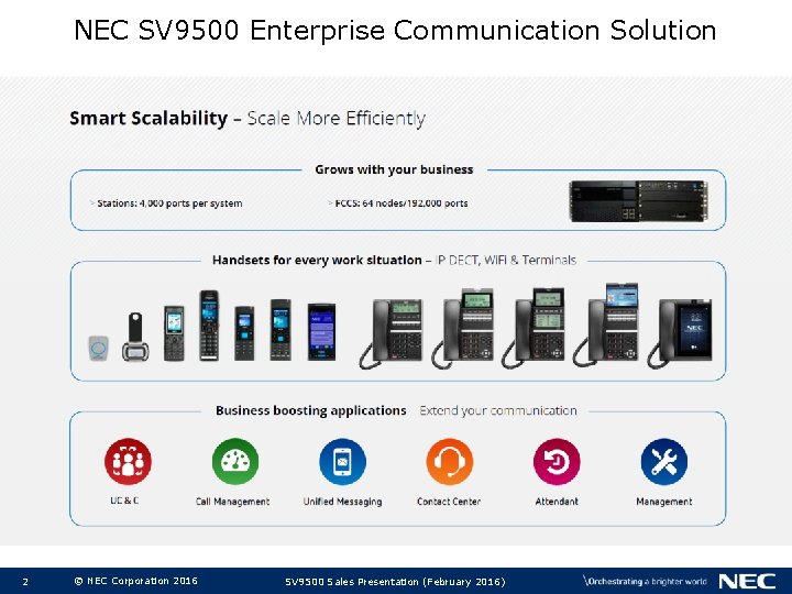 NEC SV 9500 Enterprise Communication Solution 2 © NEC Corporation 2016 SV 9500 Sales