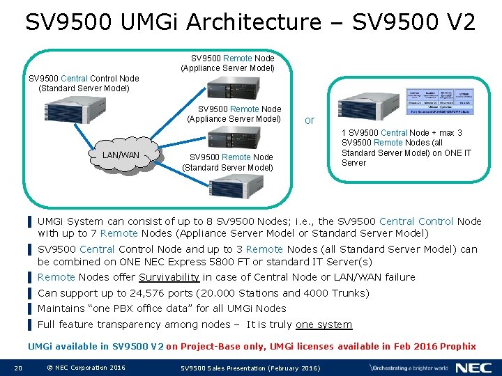 SV 9500 UMGi Architecture – SV 9500 V 2 SV 9500 Remote Node (Appliance