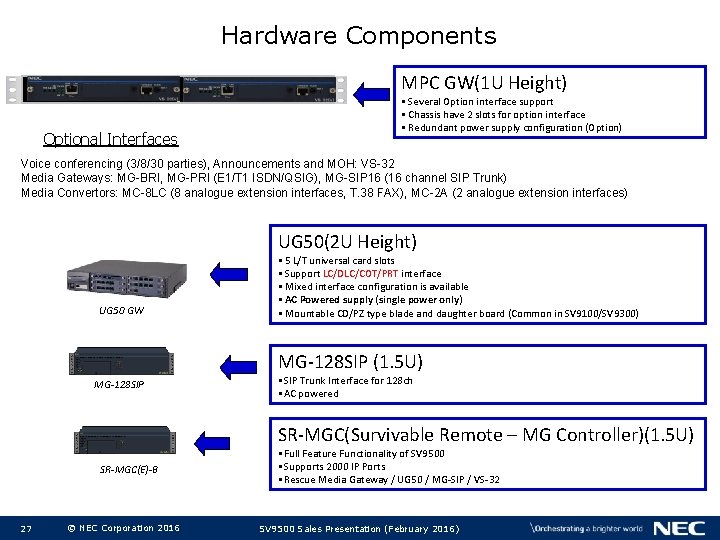 Hardware Components Option slot Optional Interfaces Option slot MPC GW(1 U Height) • Several