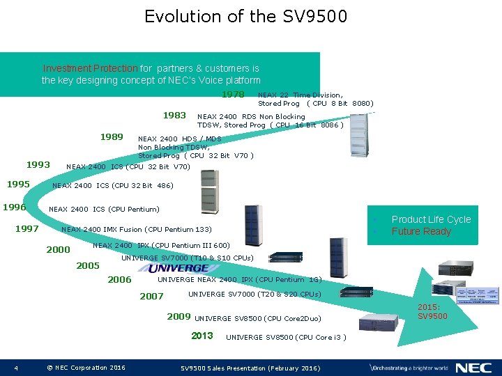 Evolution of the SV 9500 Investment Protection for partners & customers is the key