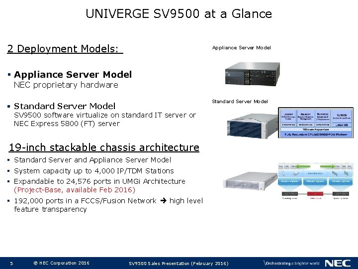UNIVERGE SV 9500 at a Glance 2 Deployment Models: Appliance Server Model § Appliance