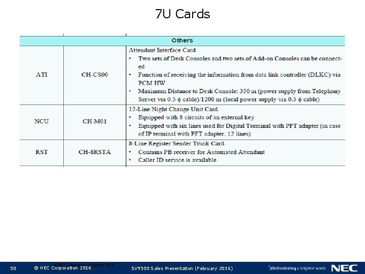 7 U Cards 50 © NEC Enterprise Solutions 2015 © NEC Corporation 2016 SV