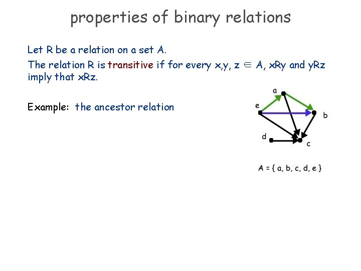 properties of binary relations Let R be a relation on a set A. The properties of binary relations Let R be a relation on a set A. The