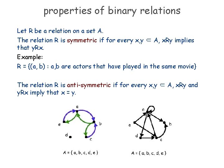 properties of binary relations Let R be a relation on a set A. The