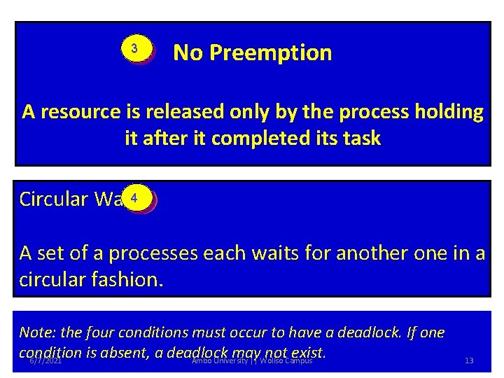 3 No Preemption A resource is released only by the process holding it after