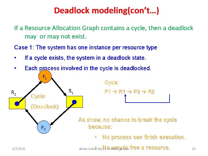Deadlock modeling(con’t…) If a Resource Allocation Graph contains a cycle, then a deadlock may
