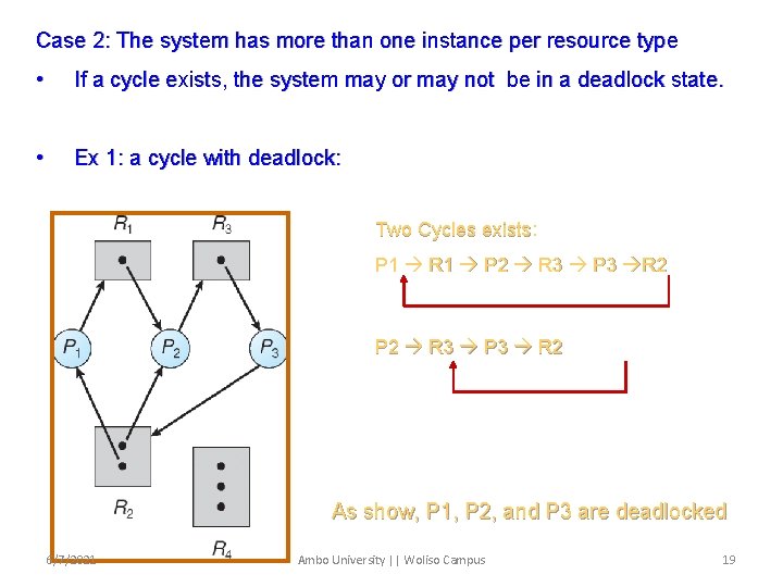 Case 2: The system has more than one instance per resource type • If
