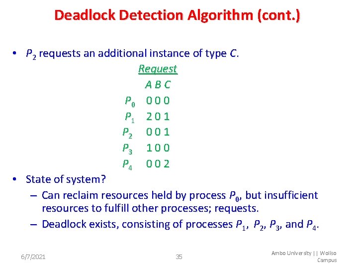 Deadlock Detection Algorithm (cont. ) • P 2 requests an additional instance of type