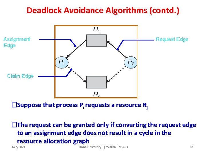 Deadlock Avoidance Algorithms (contd. ) Assignment Edge Request Edge Claim Edge �Suppose that process