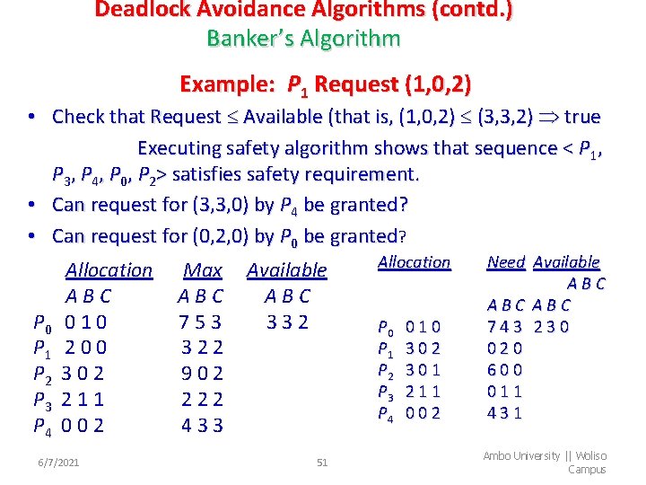 Deadlock Avoidance Algorithms (contd. ) Banker’s Algorithm Example: P 1 Request (1, 0, 2)