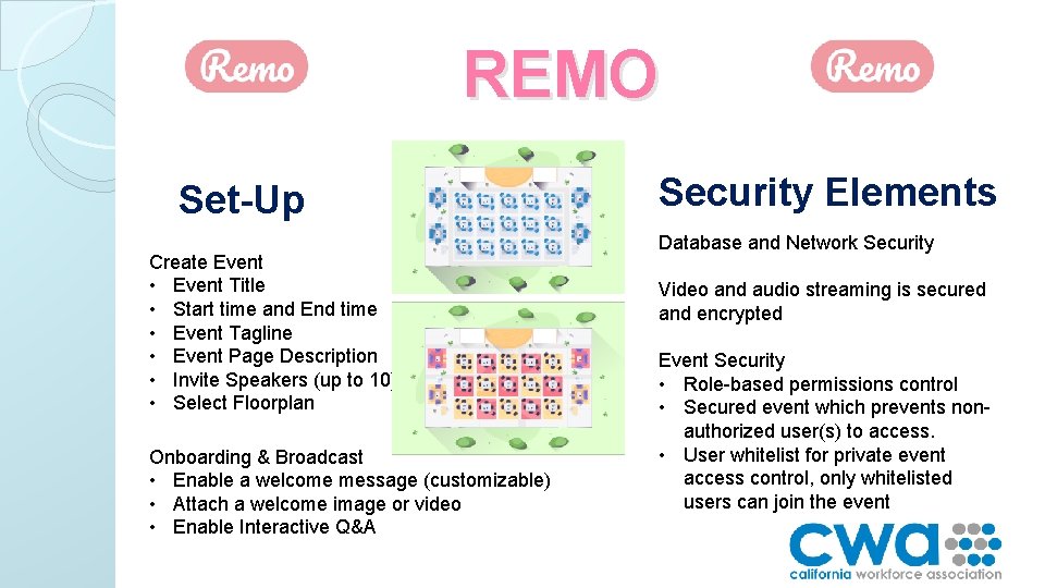 REMO Set-Up Create Event • Event Title • Start time and End time •
