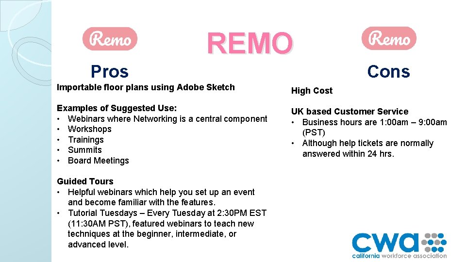 REMO Cons Pros Importable floor plans using Adobe Sketch High Cost Examples of Suggested