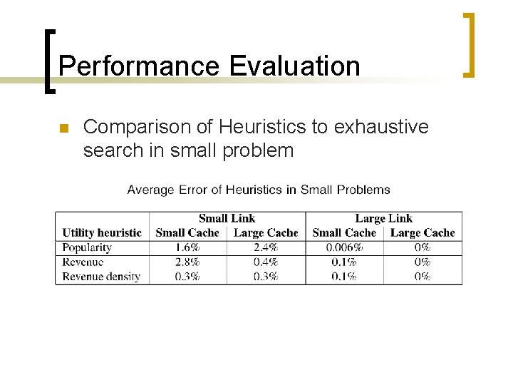 Performance Evaluation n Comparison of Heuristics to exhaustive search in small problem 