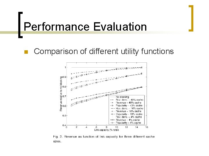 Performance Evaluation n Comparison of different utility functions 
