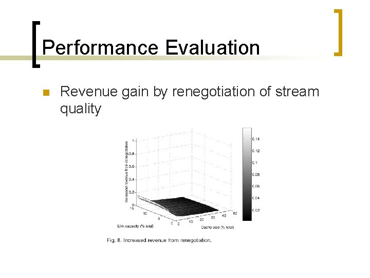 Performance Evaluation n Revenue gain by renegotiation of stream quality 