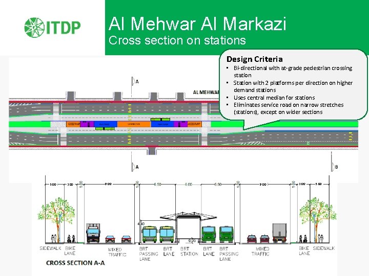 Al Mehwar Al Markazi Cross section on stations Design Criteria • Bi-directional with at-grade