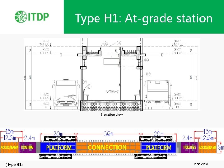 Type H 1: At-grade station Elevation view (Type H 1) Plan view 