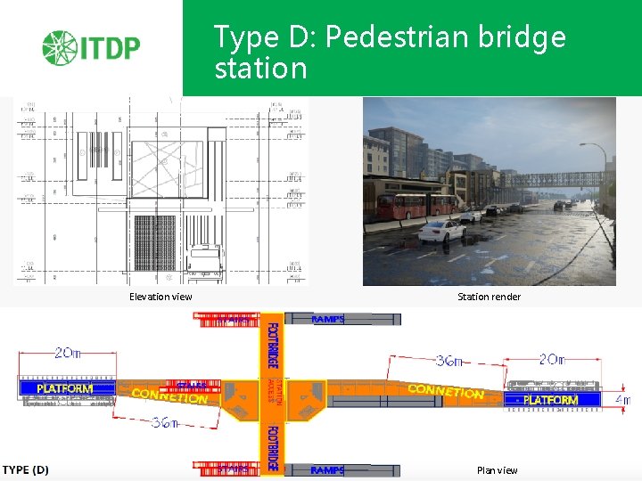 Type D: Pedestrian bridge station Elevation view Station render Plan view 