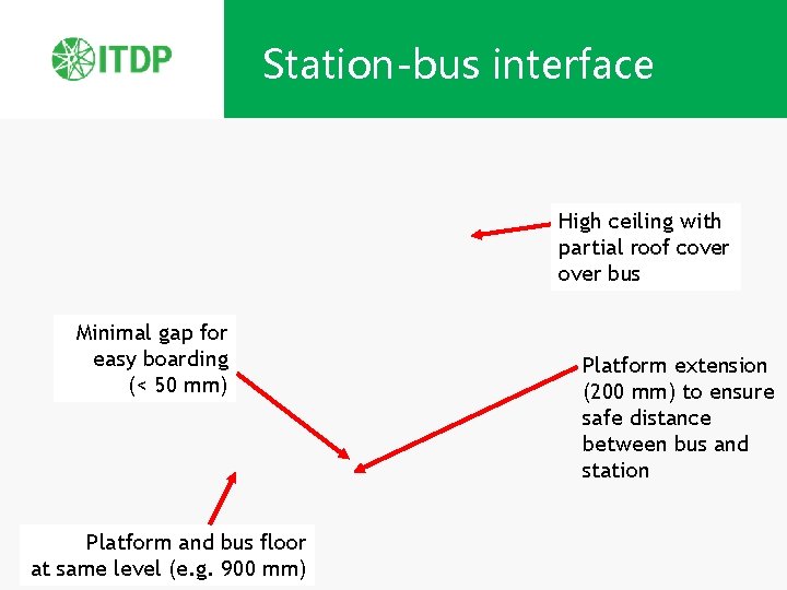 Station-bus interface High ceiling with partial roof cover bus Minimal gap for easy boarding