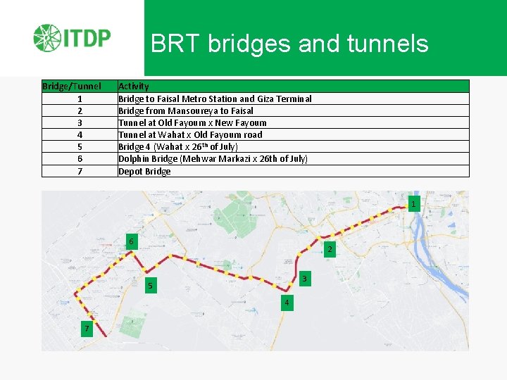 BRT bridges and tunnels Bridge/Tunnel 1 2 3 4 5 6 7 Activity Bridge